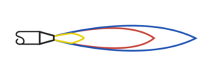 flamme-carburante