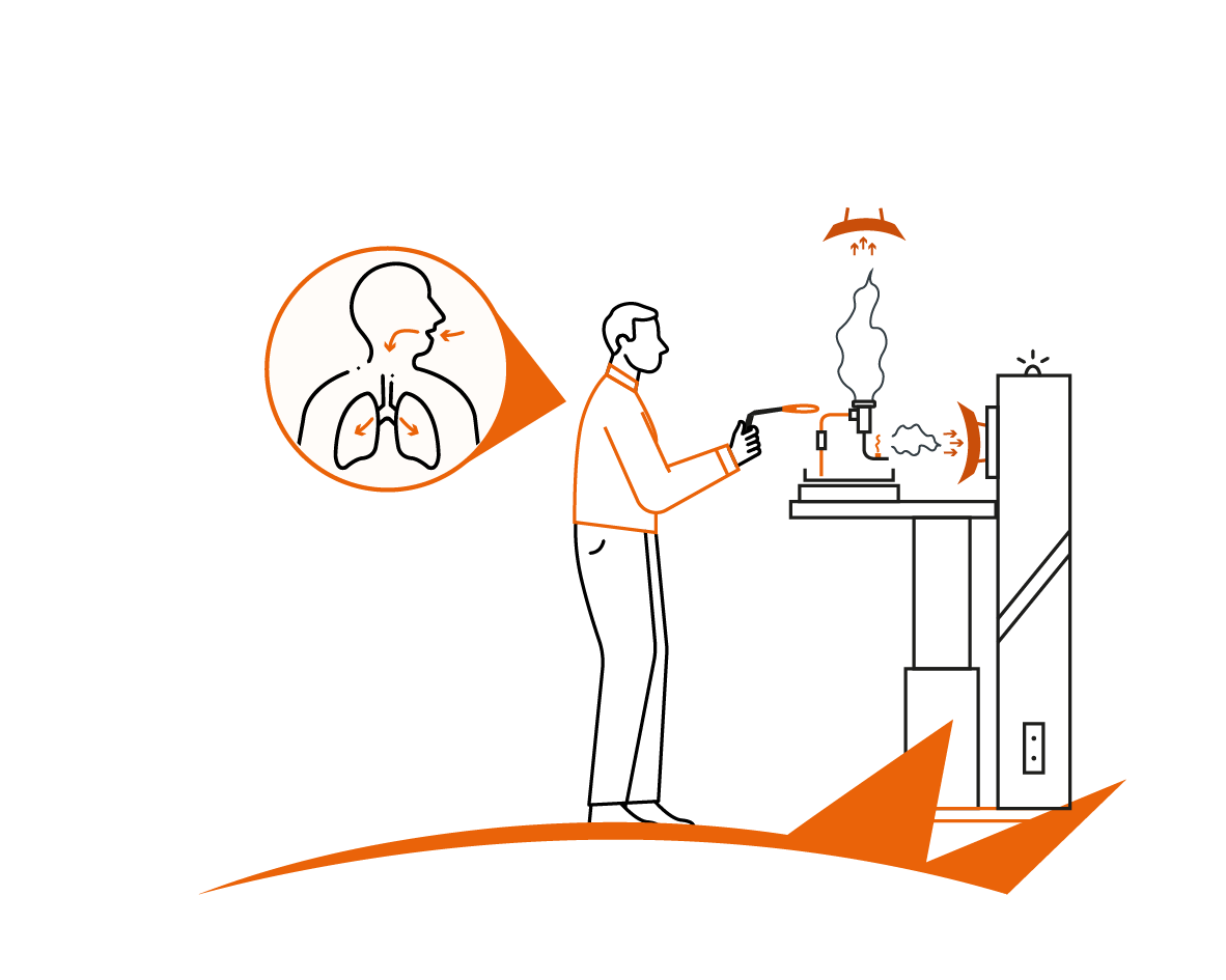 close source capture