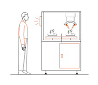 Semi-automated equipment